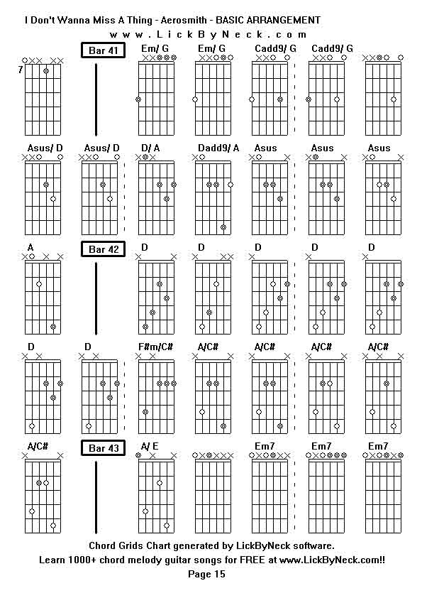 Chord Grids Chart of chord melody fingerstyle guitar song-I Don't Wanna Miss A Thing - Aerosmith - BASIC ARRANGEMENT,generated by LickByNeck software.